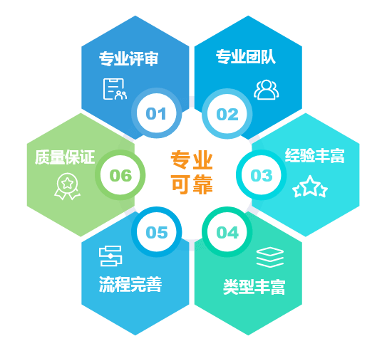 芯達速聯優勢：專業可靠